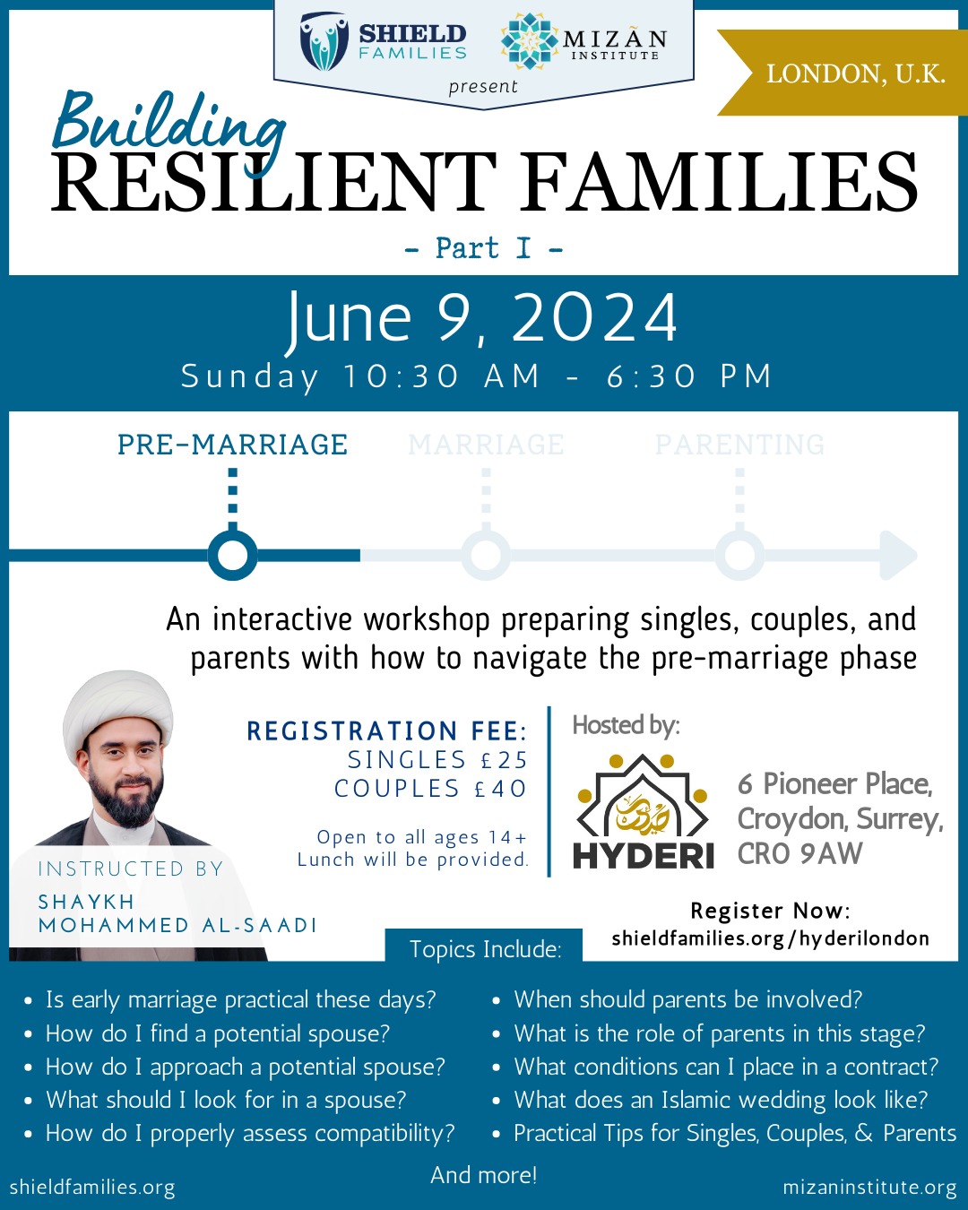 Building Resilient Families